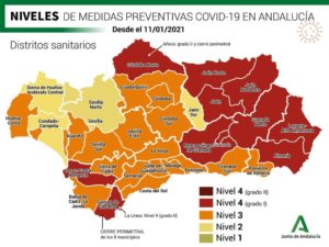 Medidas Covid-19 Andalucía